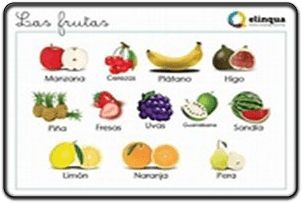 Fruit Chart